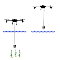 Illustration/Drone Image: Michael Bo Rasmussen ©