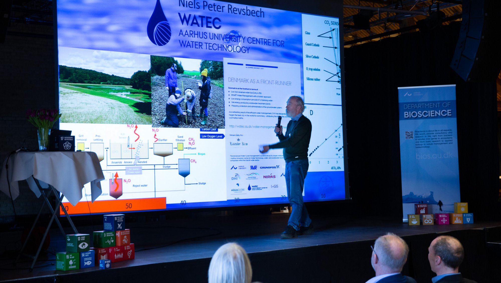 [Translate to English:] BIO Match 2020. Foto: Lars Kruse, AU